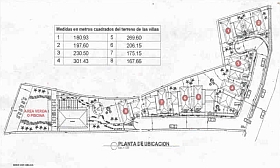 dom rep investment constucion plans